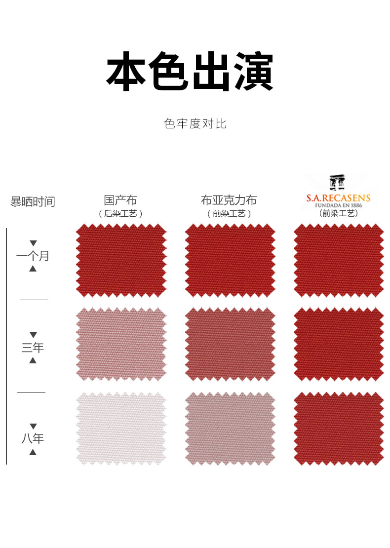 豪华木吊伞超奢华木吊伞户外豪华*庭院伞遮阳伞进口硬木伞大木伞颜色.jpg